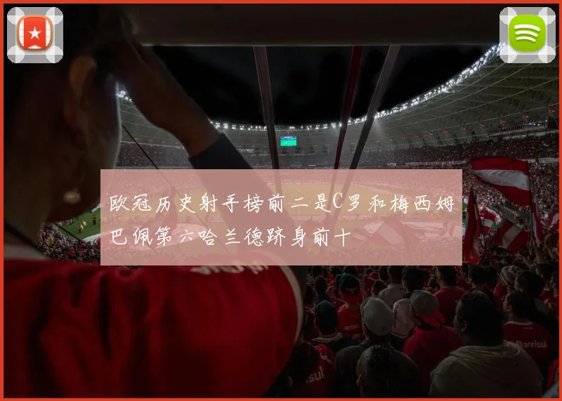 欧冠历史射手榜前二是C罗和梅西姆巴佩第六哈兰德跻身前十