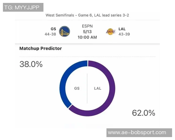 ESPN预测新赛季东西部冠军魔术勇士湖人惨遭无缘附加赛命运