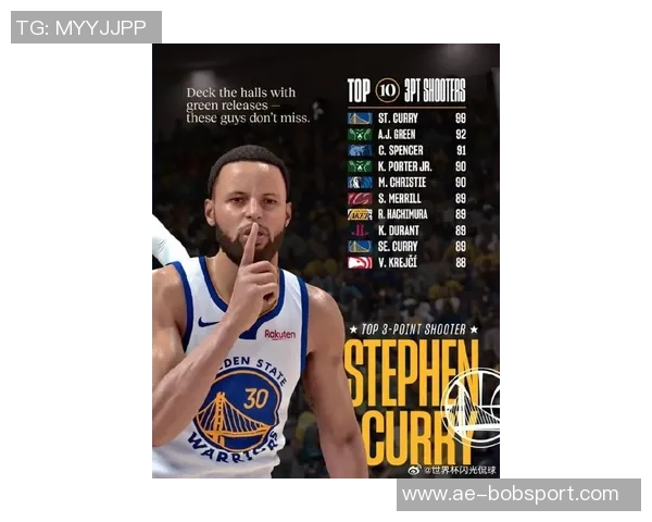 帕森斯大胆预测库里未来职业生涯三分命中率将稳定在40直至50岁